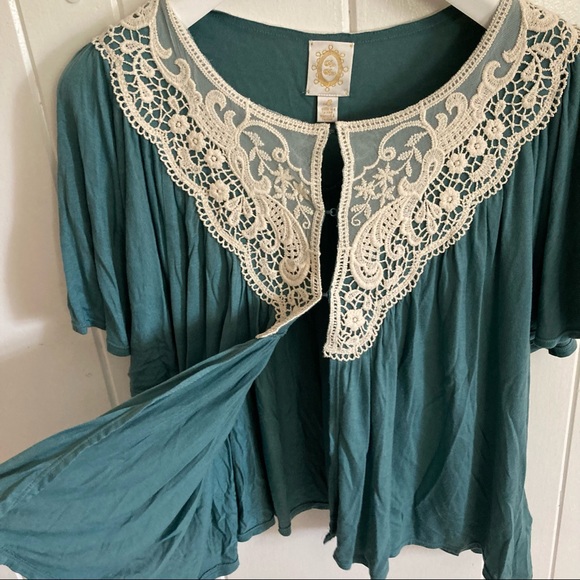 Anthropologie / Rio Rao lace neck cottage core cardigan - Picture 4 of 14